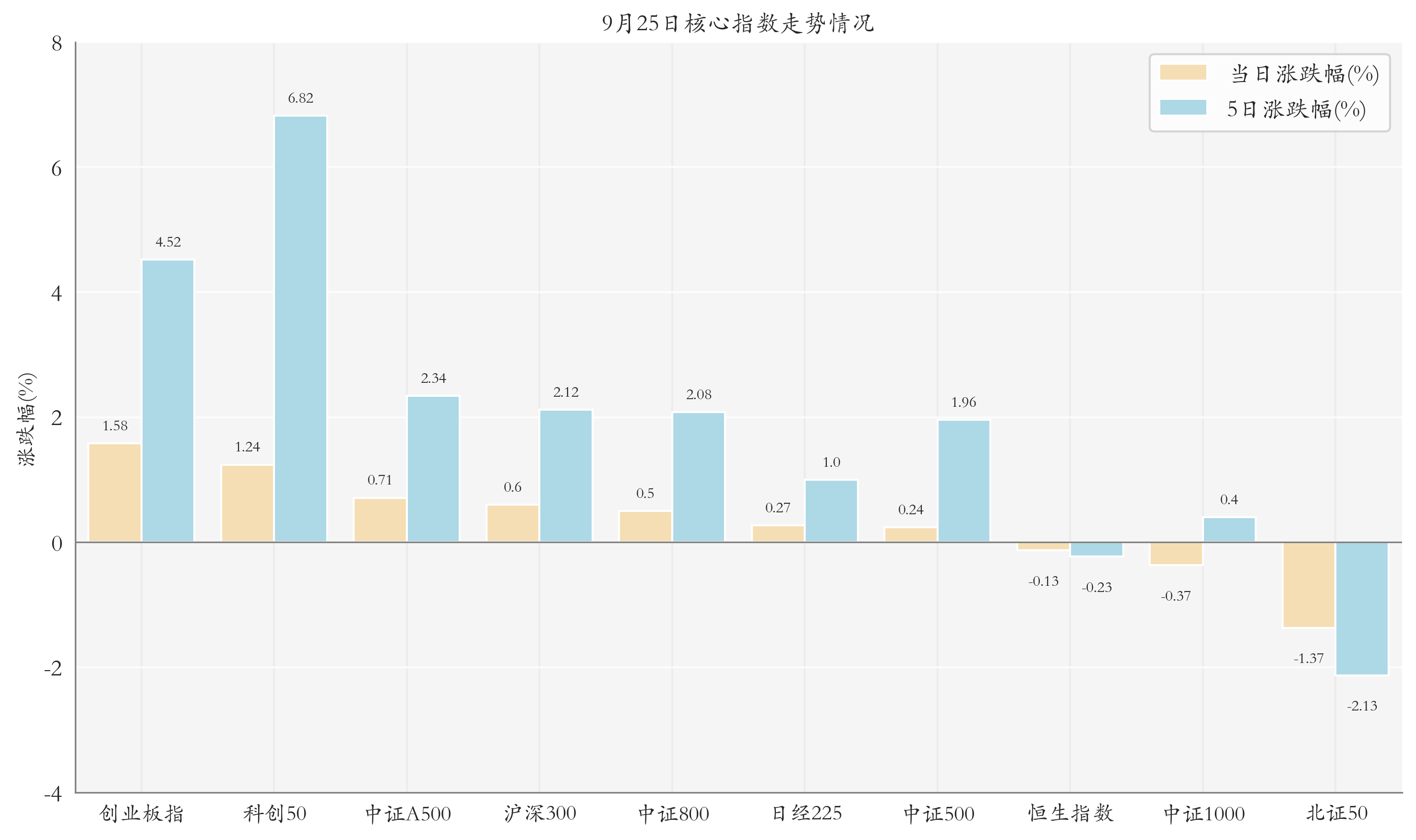 创新产品涌现 债券ETF强势吸金