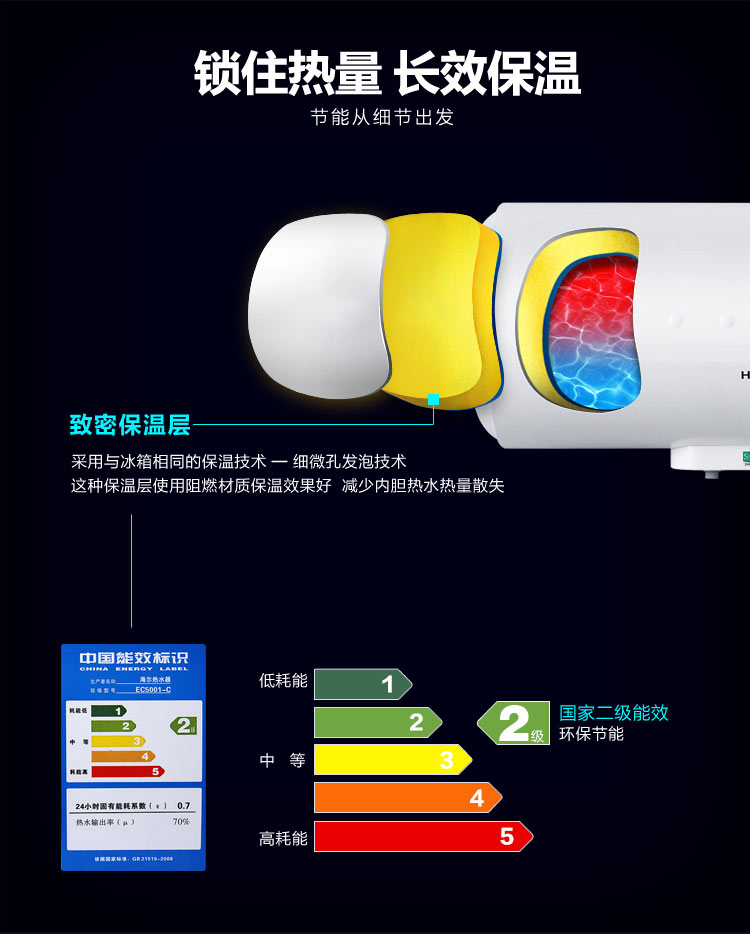 海尔智家获得实用新型专利授权:“一种饮水设备”