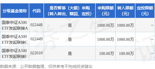 20cm速递｜关注创业板医药ETF国泰（159377）投资机会，创新药长期竞争力与短期结构性机会受关注