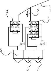 美的集团获得实用新型专利授权：“限流装置、水箱组件和清洗机”
