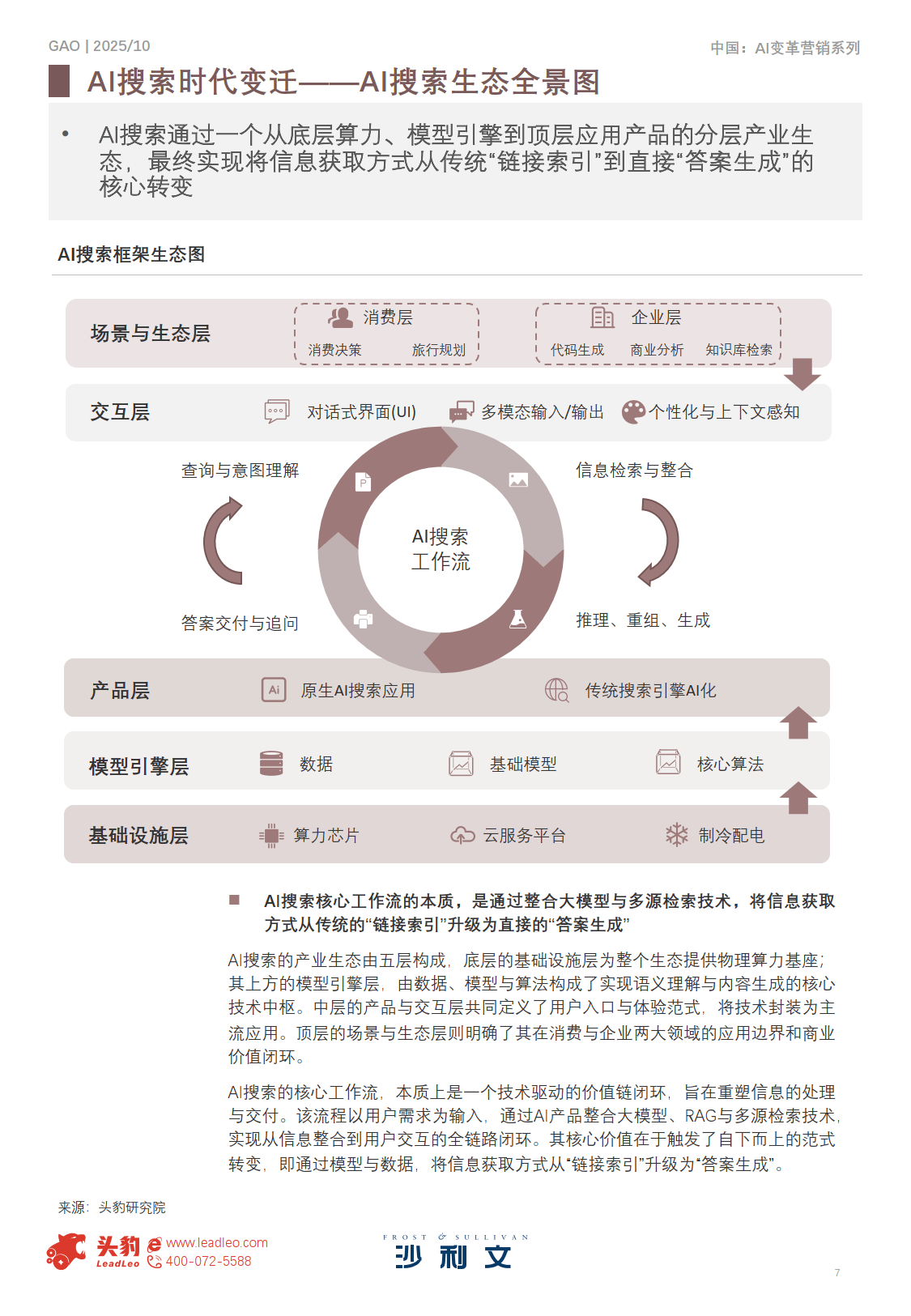 2025-2030中国重革行业市场:从“规模红利”到“价值红利”的投资新逻辑_人保伴您前行,拥有“如意行”驾乘险,出行更顺畅!