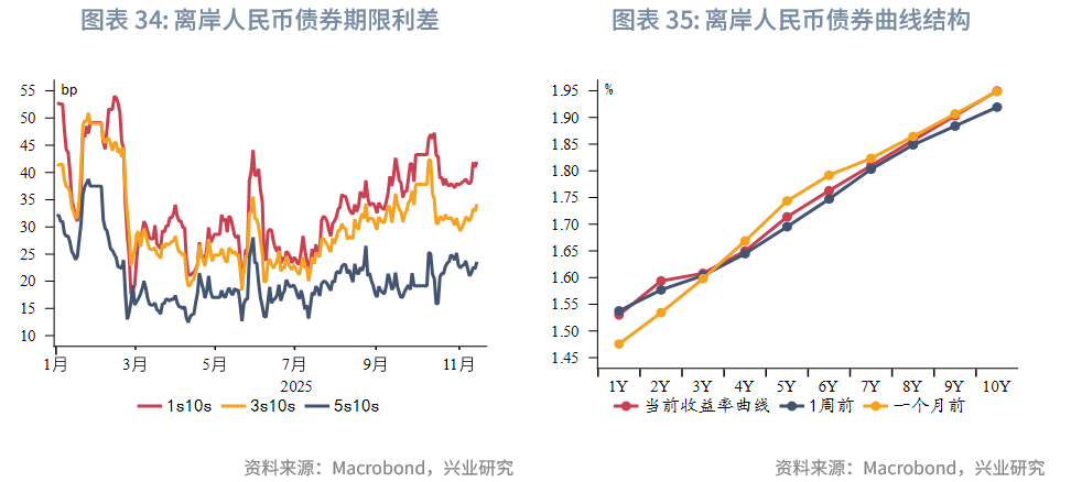 飞骧科技转战港交所IPO：资产负债率超100% 实控人递表前夕减持套现