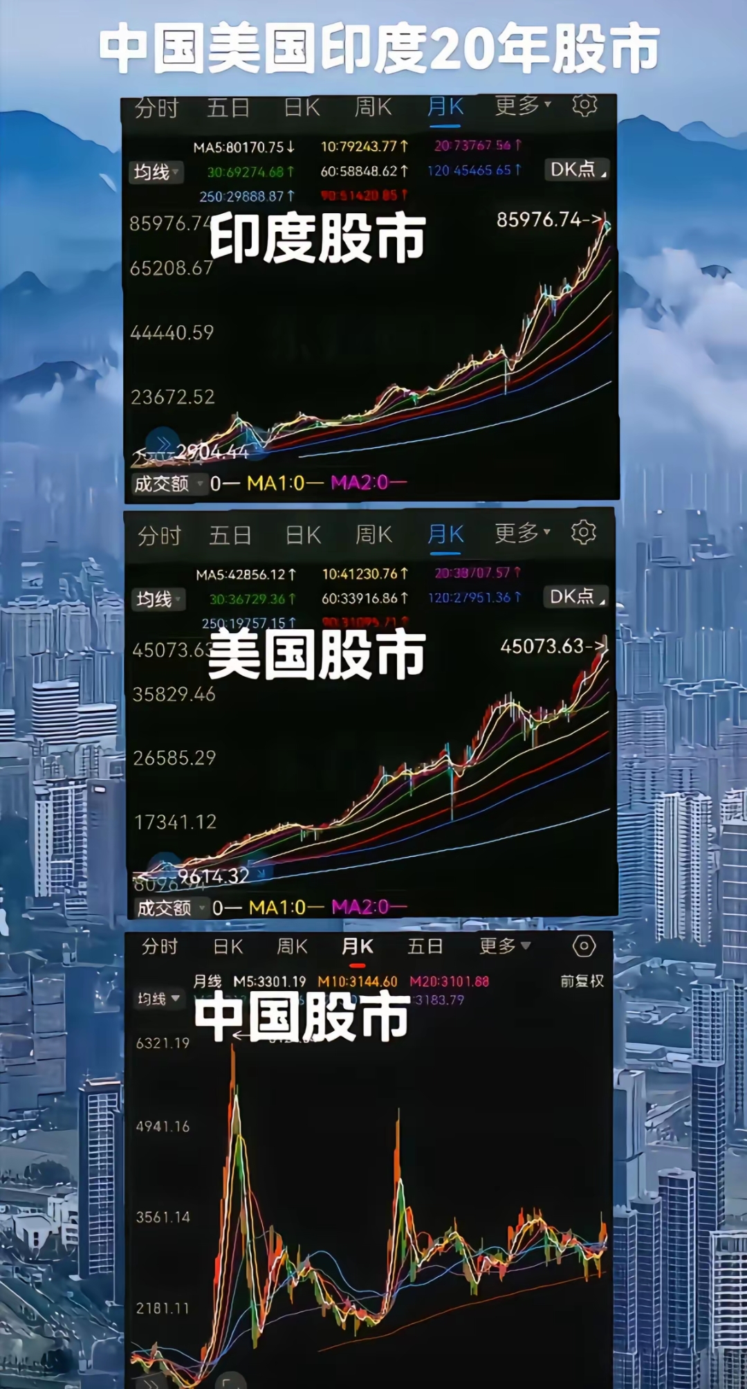 深夜,美股低开高走!巴菲特,买入!