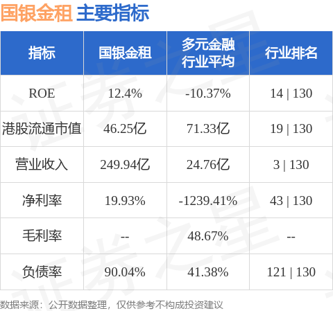 工商银行:已行使赎回权 全额赎回合计900亿元二级资本债券
