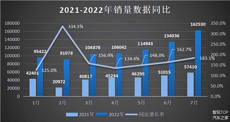 中富通成交额创2022年3月18日以来新高