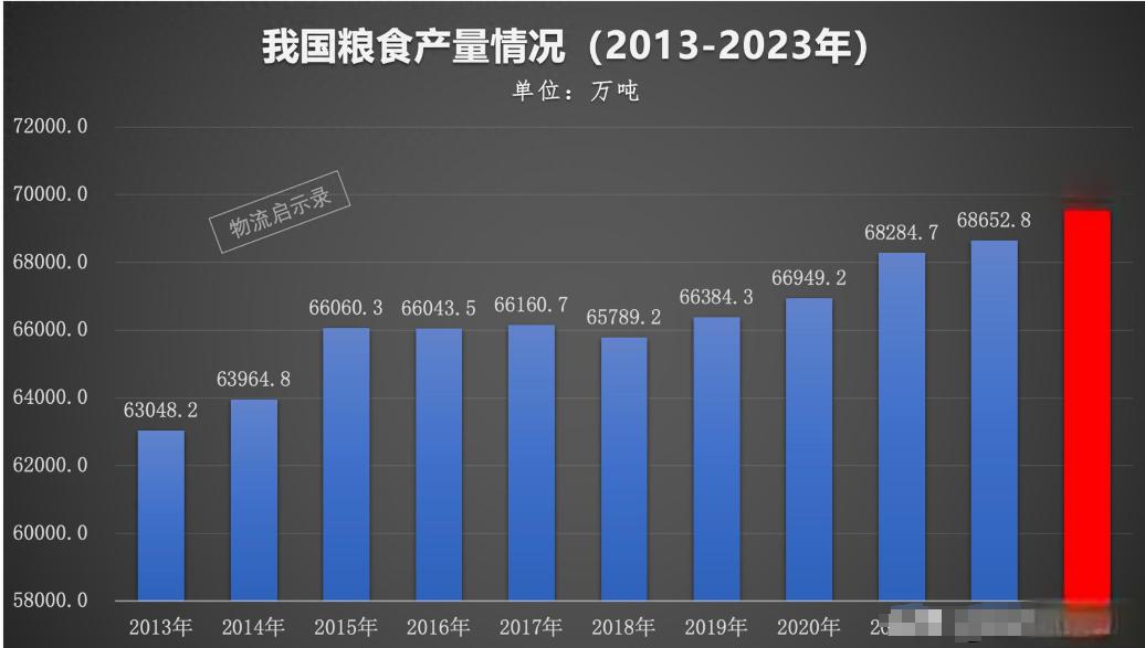 奥美医疗:2025年前三季度经营业绩呈现较好态势