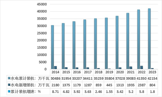 奥美医疗:2025年前三季度经营业绩呈现较好态势