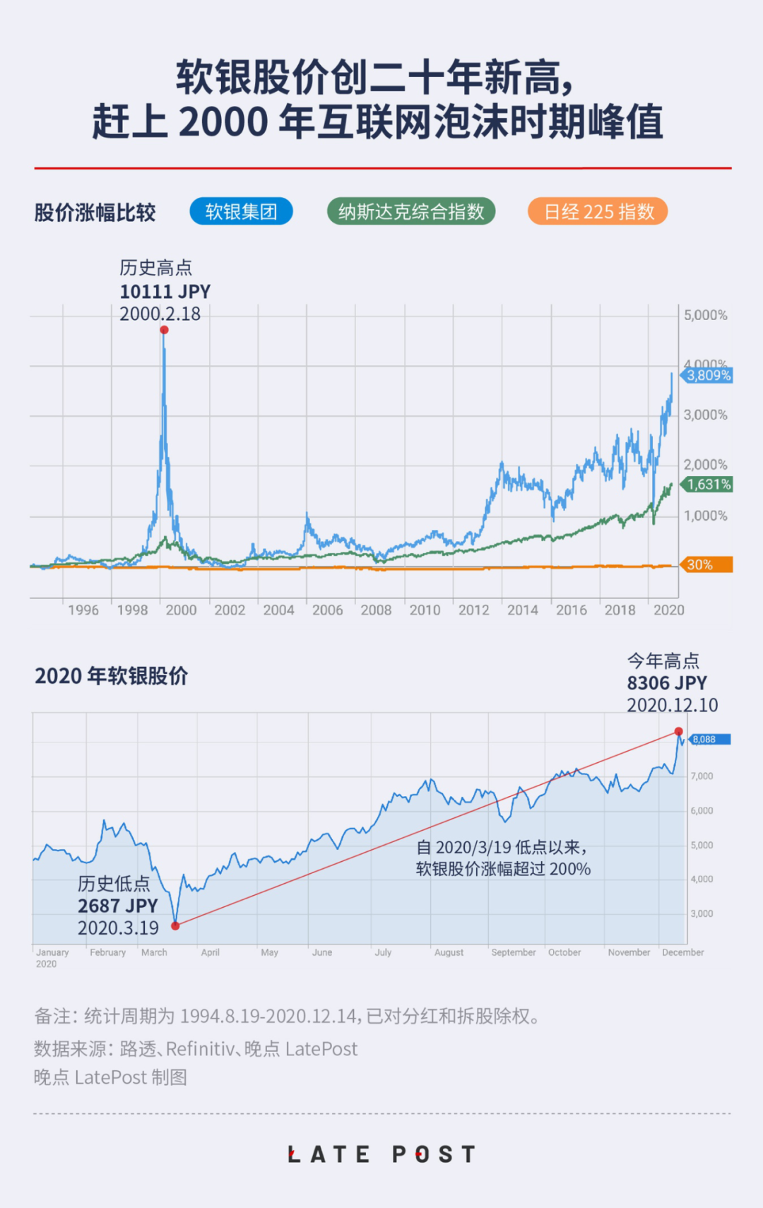 神州科技（834306）：周青持股比例从30%变为60%