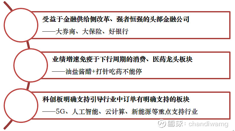 下行周期中的“供给侧改革”：2025-2030年，谁将成为中国汽油行业市场的剩者之王?_保险有温度,人保财险 