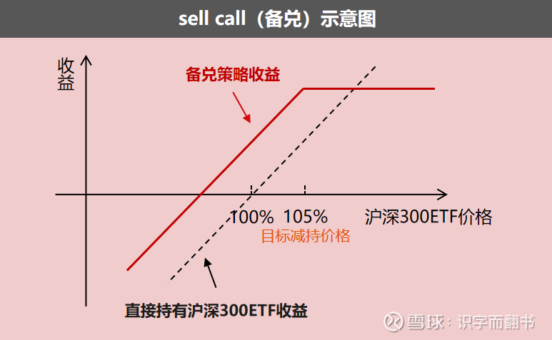 外资公募本土化之痛：大摩基金明星产品业绩分化 核心高管半年内频动荡