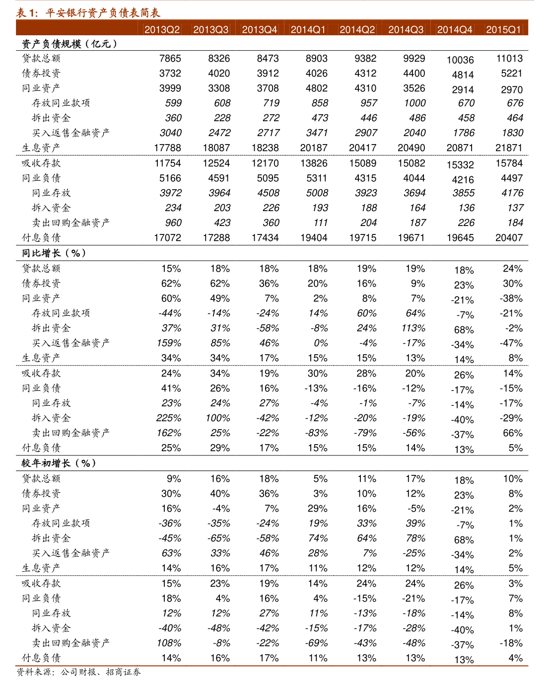 哈投股份:本次计划减持时间区间届满,大正集团累计减持股份约1140万股
