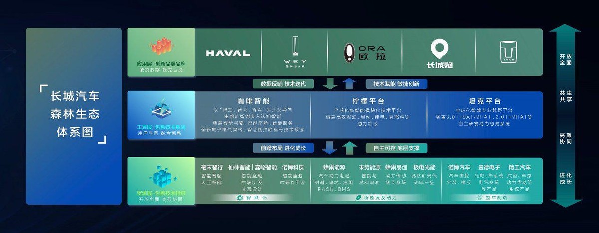 近70家公司四季度斩获大单，市场热捧“订单牛”