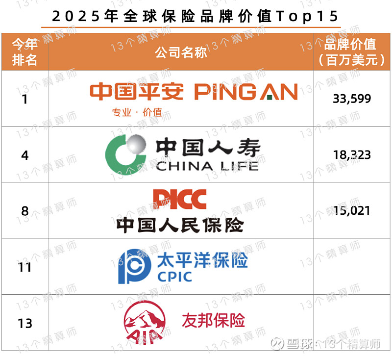2025-2030年采矿设备行业的确定性增长与投资韧性_人保伴您前行,人保车险