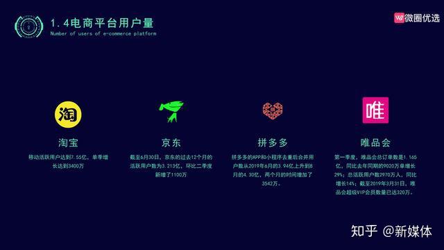拼多多概念上涨3.14%，10股主力资金净流入超5000万元