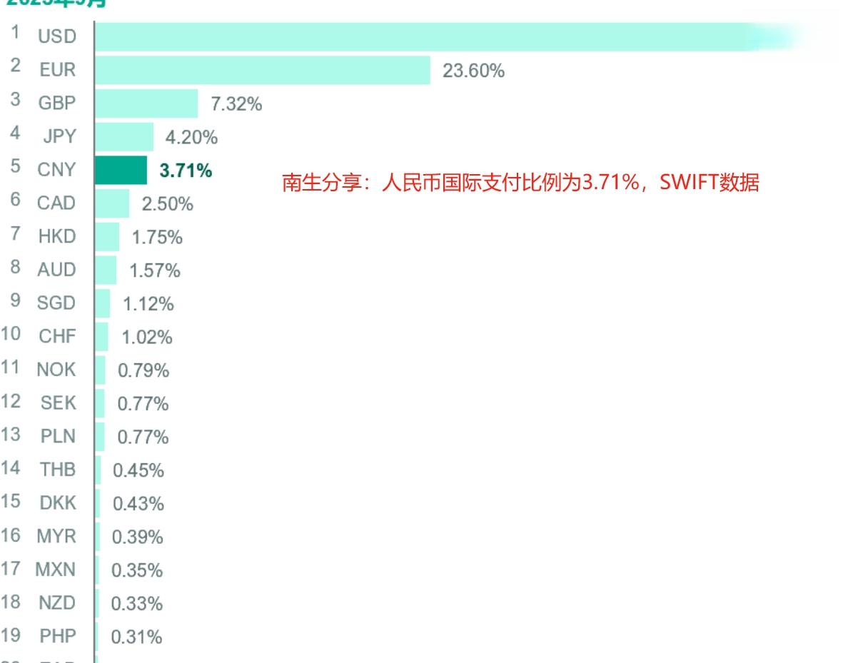 点心债市场加速扩容 人民币国际化程度稳步提升