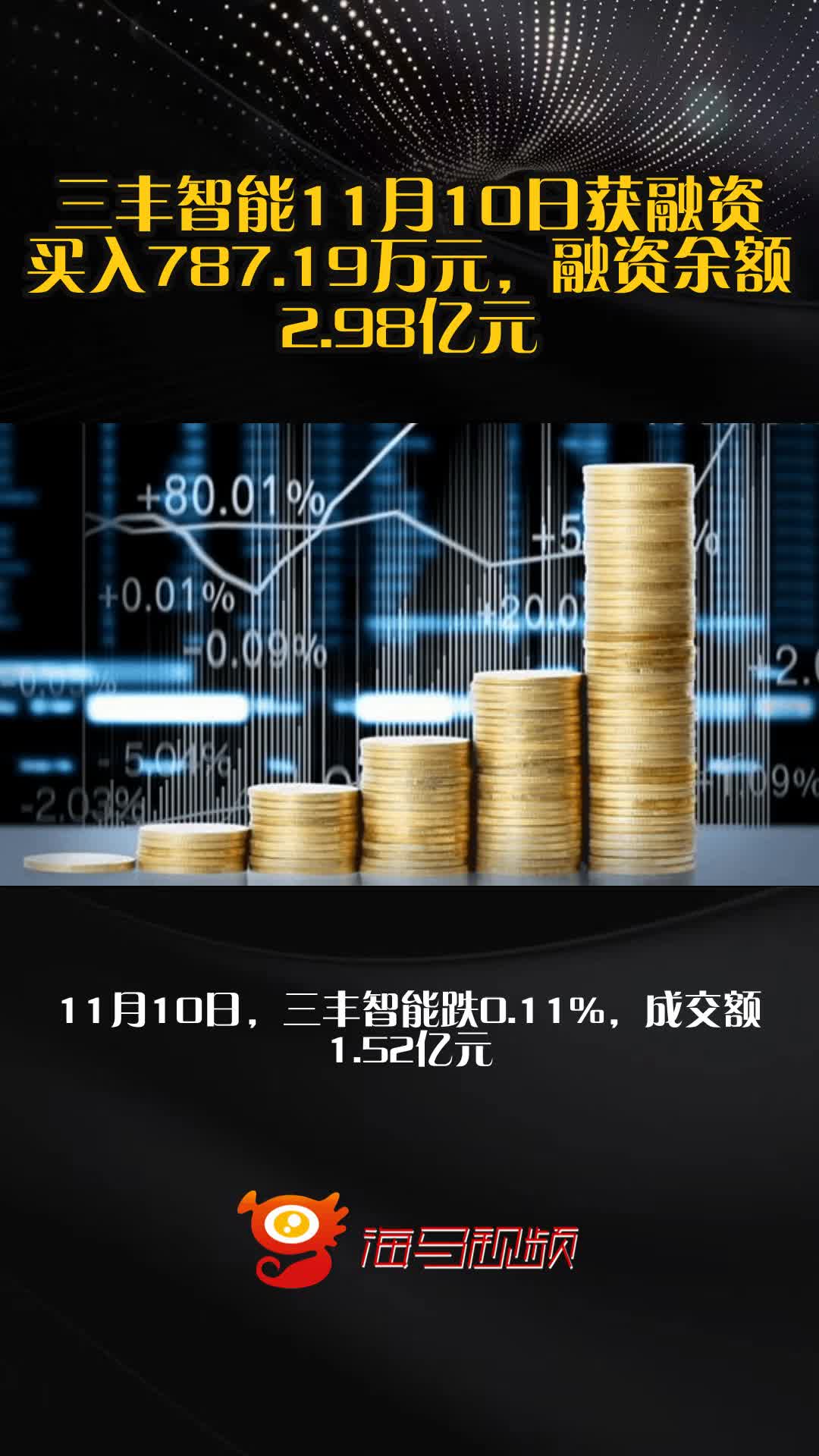 77股连续5日或5日以上获融资净买入