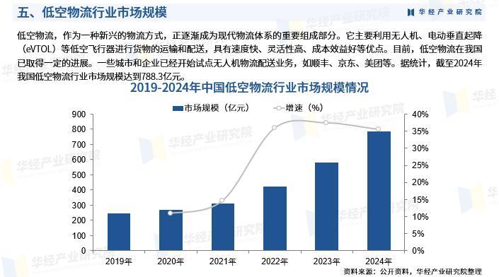 人保伴您前行,人保车险_2025大米行业市场现状及供需格局、未来前景分析