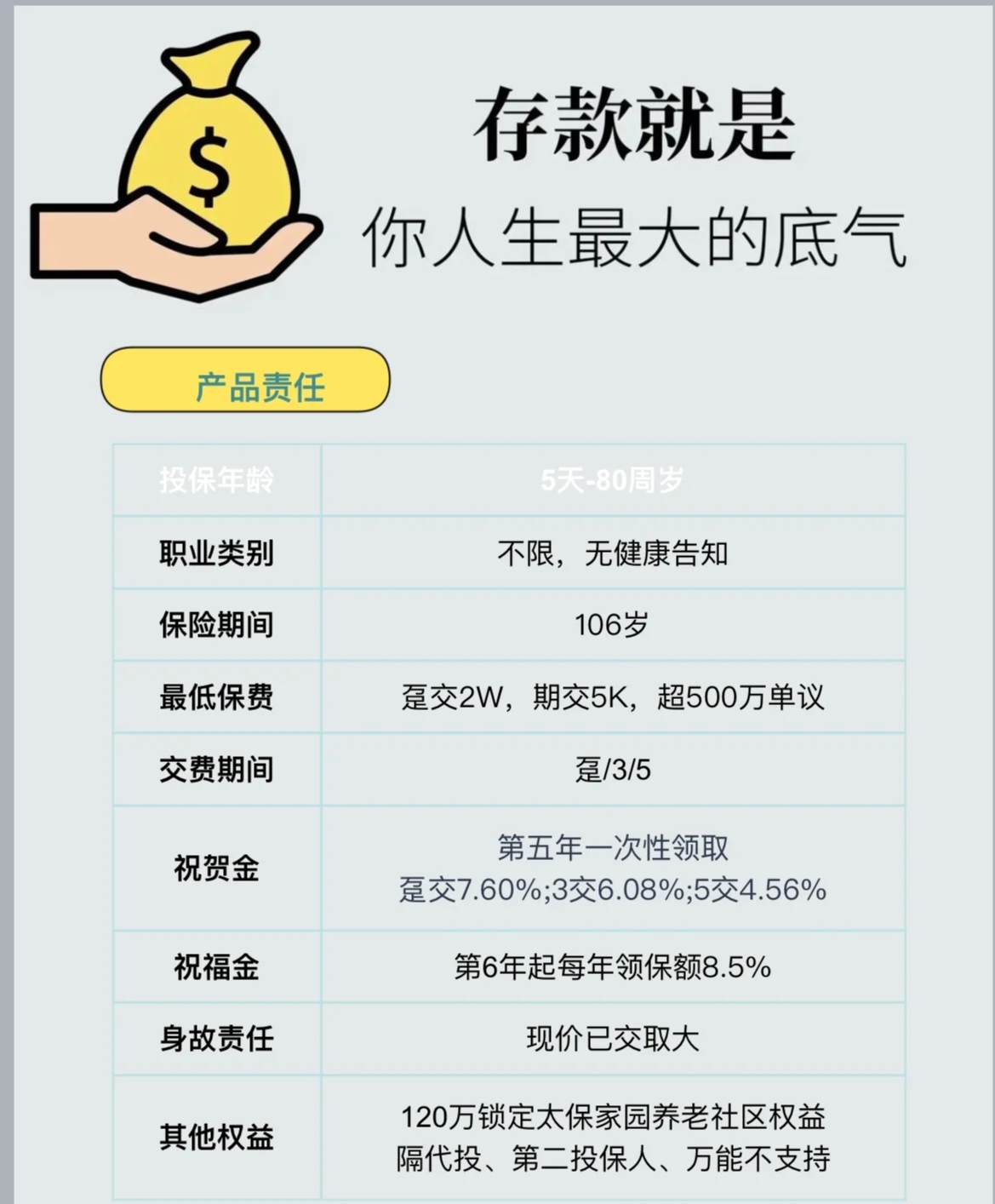 人保财险政银保 ,人保车险_2025-2030年配方奶粉行业：高端化、功能化与本土化驱动的投资赛道