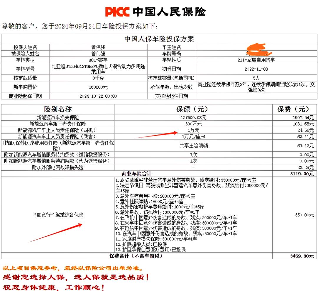 农药原药行业现状与发展趋势分析_人保服务,拥有“如意行”驾乘险，出行更顺畅！