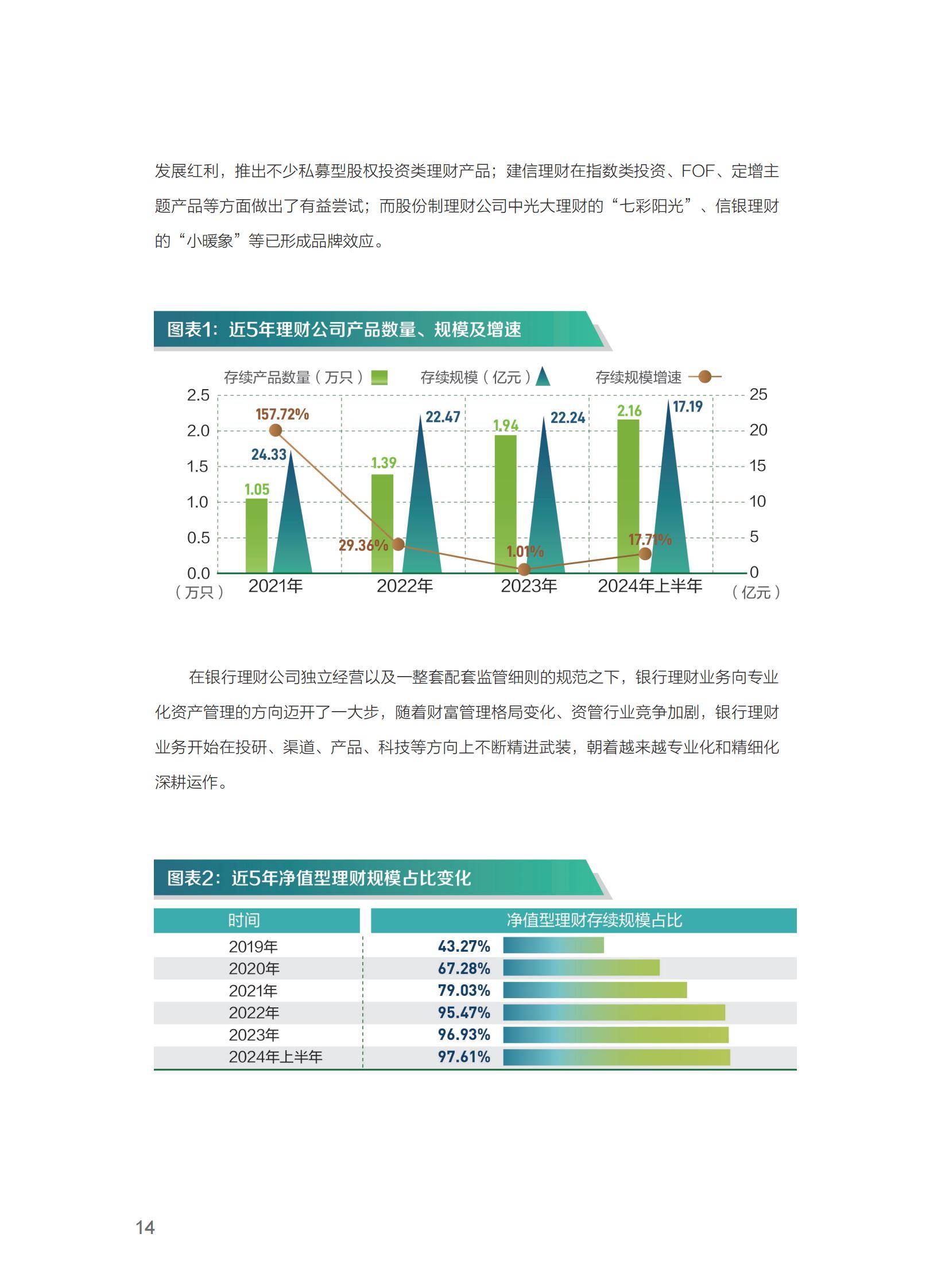 保险有温度,人保服务_2025消费信贷行业发展现状及市场规模、趋势分析