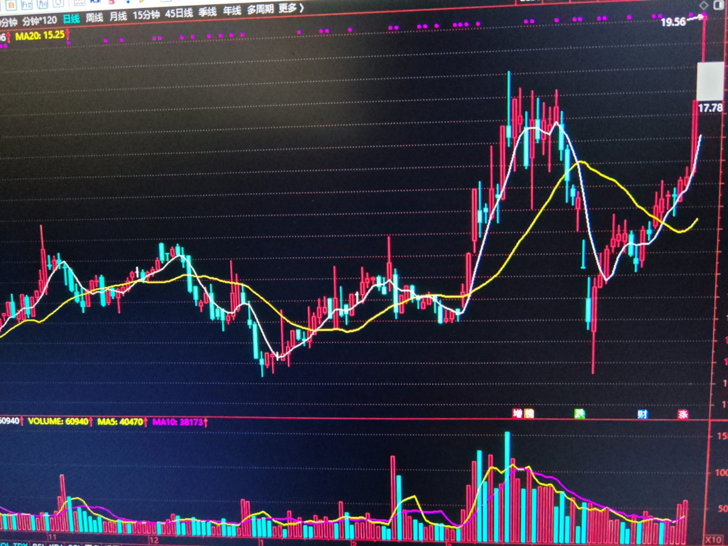 价值风格早盘走强，指数涨近1%，关注价值ETF（159263）投资价值