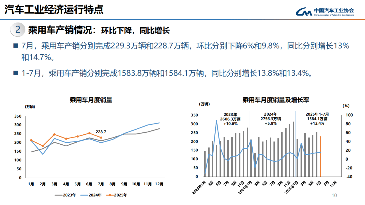 龙洲股份：控股孙公司中汽宏远延长停工停产至2025年11月30日