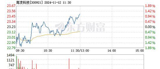 人保财险政银保 ,人保护你周全_2025-2030年中国数据线行业投资趋势：聚焦快充、无线化与物联网