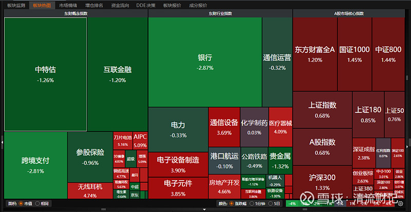 AI玩具重磅利好！ 六大概念股盘点（名单）