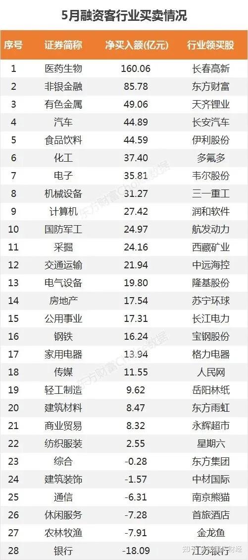 碳酸锂主力合约持续刷新年内高点，融资客看好这些概念股