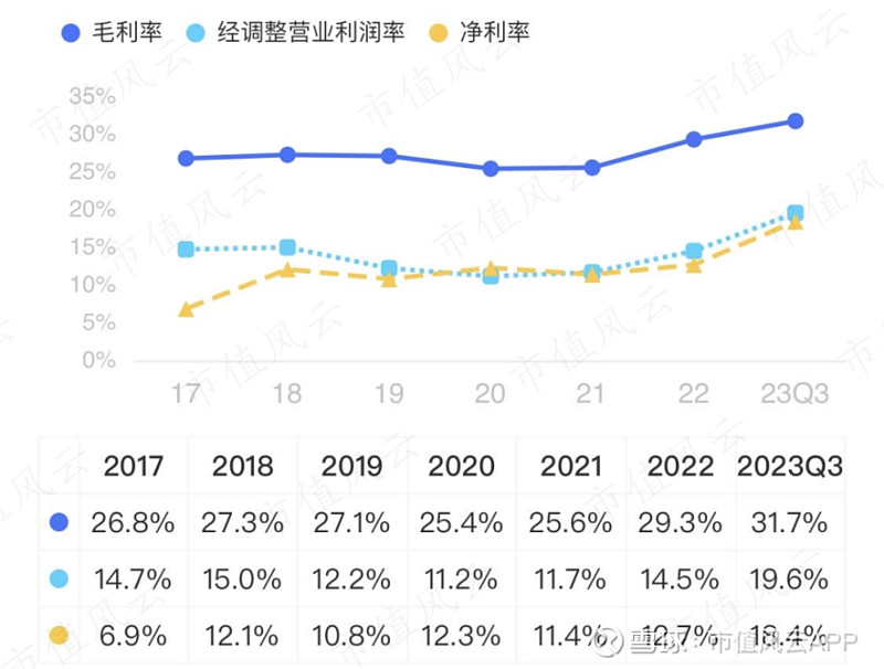 中际旭创：公司生产经营正常，订单饱满
