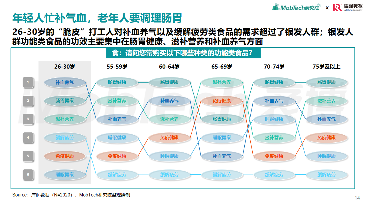 保险有温度,人保财险政银保 _2025数据分析行业市场供需格局及未来趋势分析