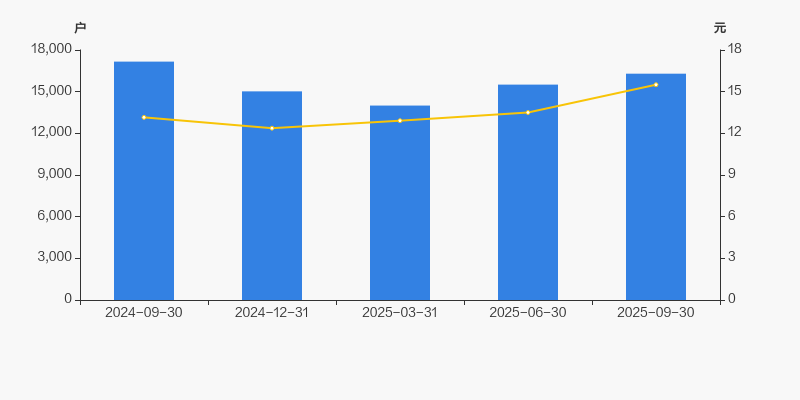 华瓷股份11月20日龙虎榜数据