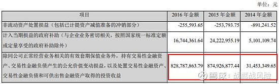 副总经理秦国芬被查,她去年年薪超百万元