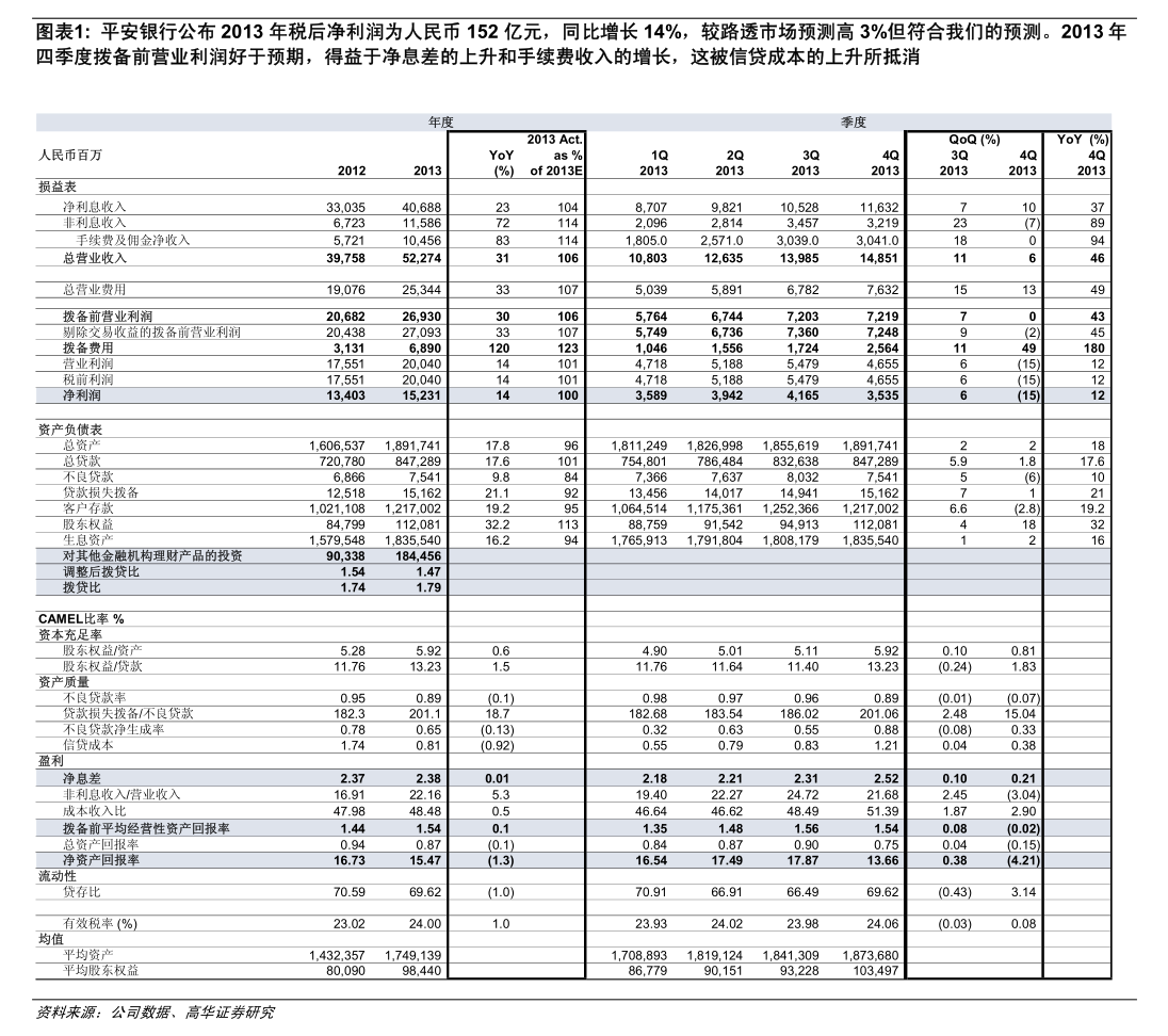 德迈仕：截至2025年11月20日在册股东人数约为1.32万人
