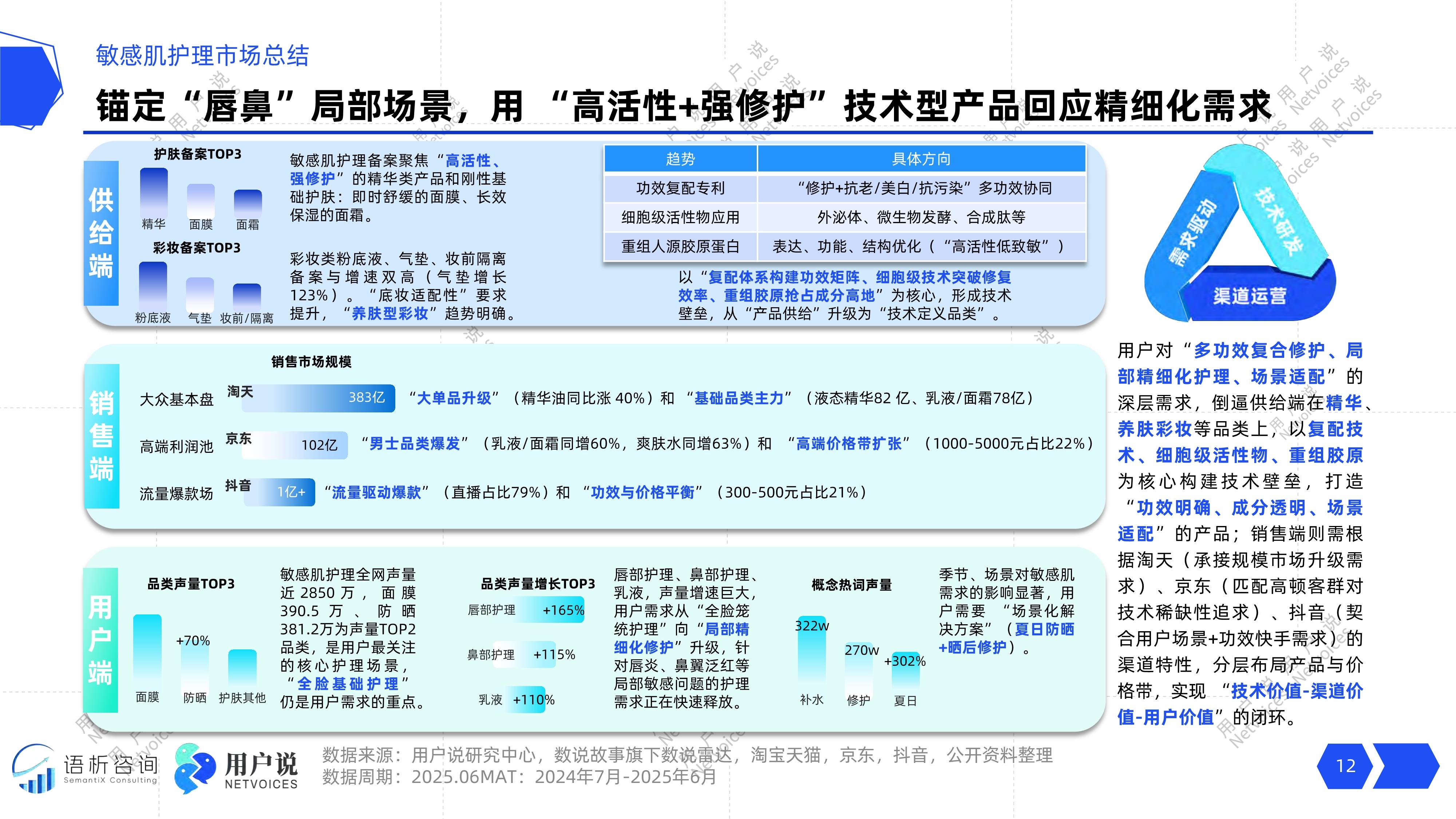 2025年全球暖通空调(HVAC)行业深度分析:现状洞察、前景展望与趋势前瞻_人保车险 品牌优势——快速了解燃油汽车车险,人保财险