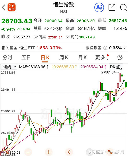 亚太股市，全线重挫！