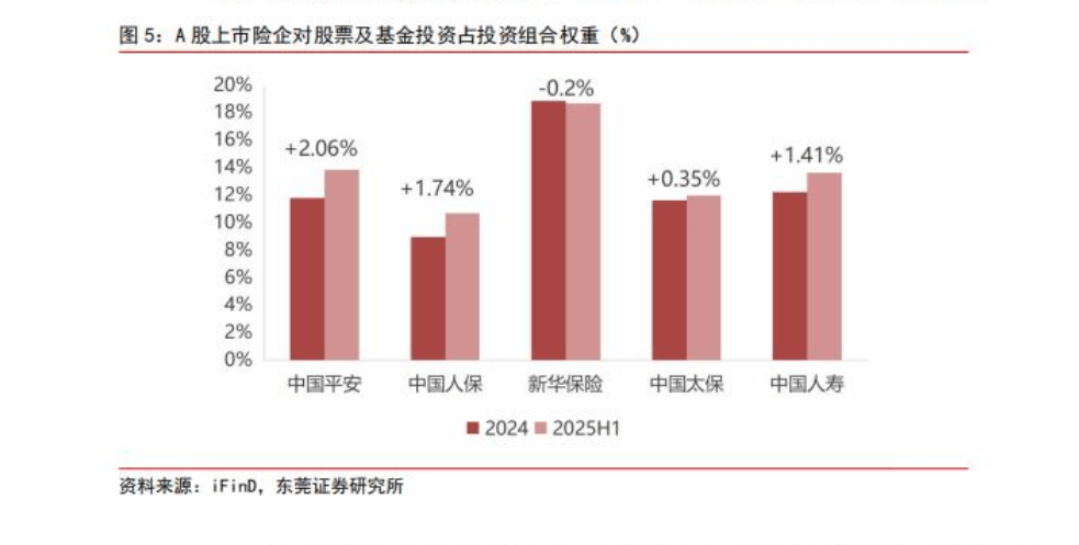 2025年磷化工行业市场深度调研及产业投资报告_保险有温度,人保车险
