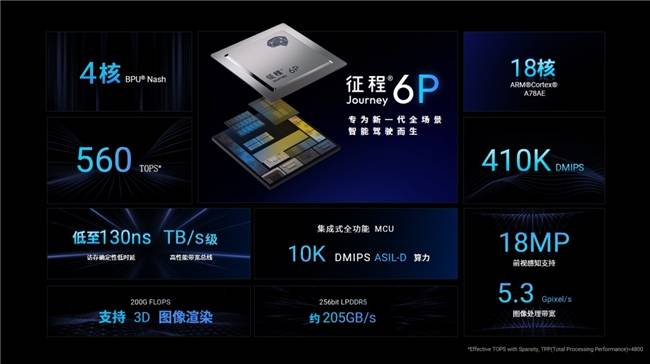 601238，重大利好！卫星通信产业拐点在即，机构扎堆看好15只概念股