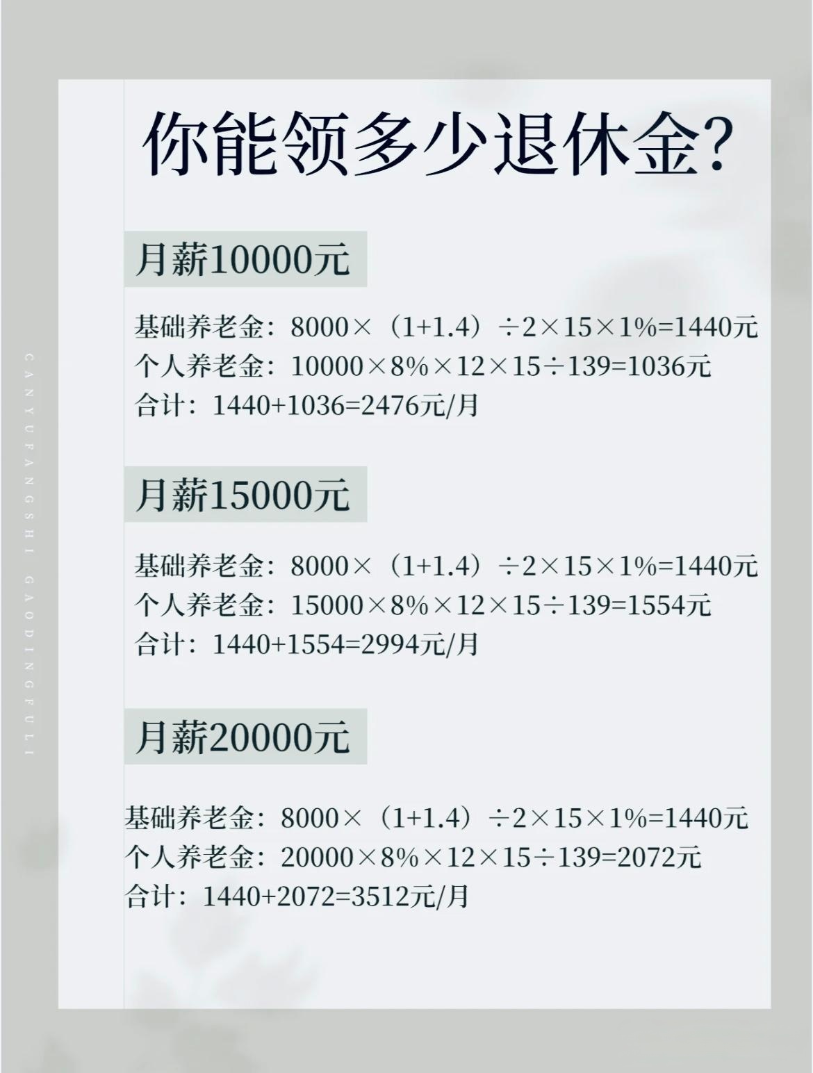 储蓄国债（电子式）入列！个人养老金产品扩容带来哪些信号