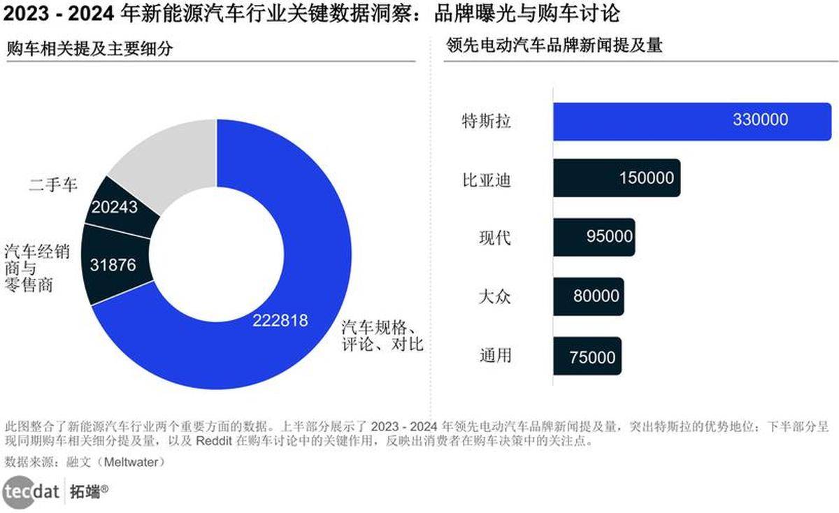 人保车险,人保财险政银保 _卫星遥感行业政策红利下如何把握市场核心需求与趋势