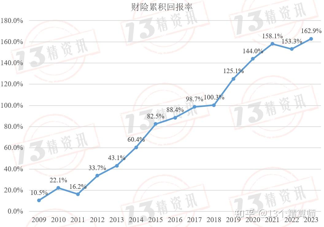 电网储能行业现状与发展趋势分析_人保伴您前行,人保财险 