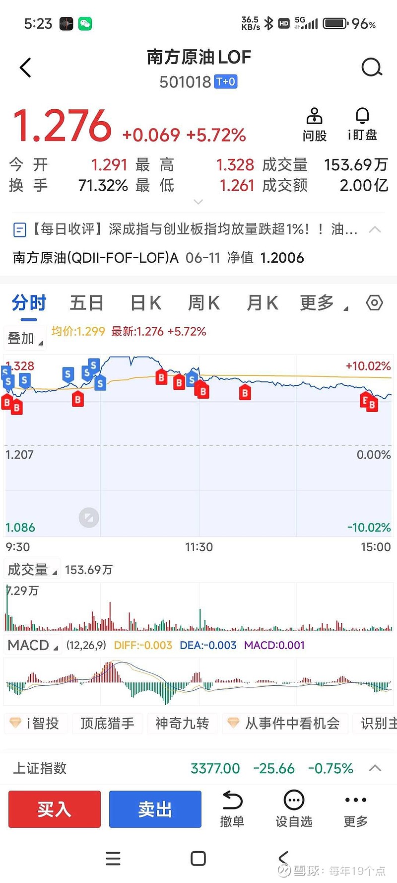 130股连续5日或5日以上获主力资金净买入