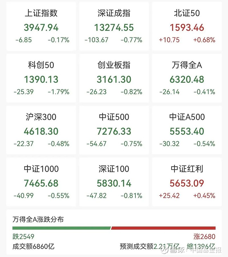 11月25日新 华 都涨停：福建自贸/海西概念，微信小店，阿里巴巴概念股概念热股