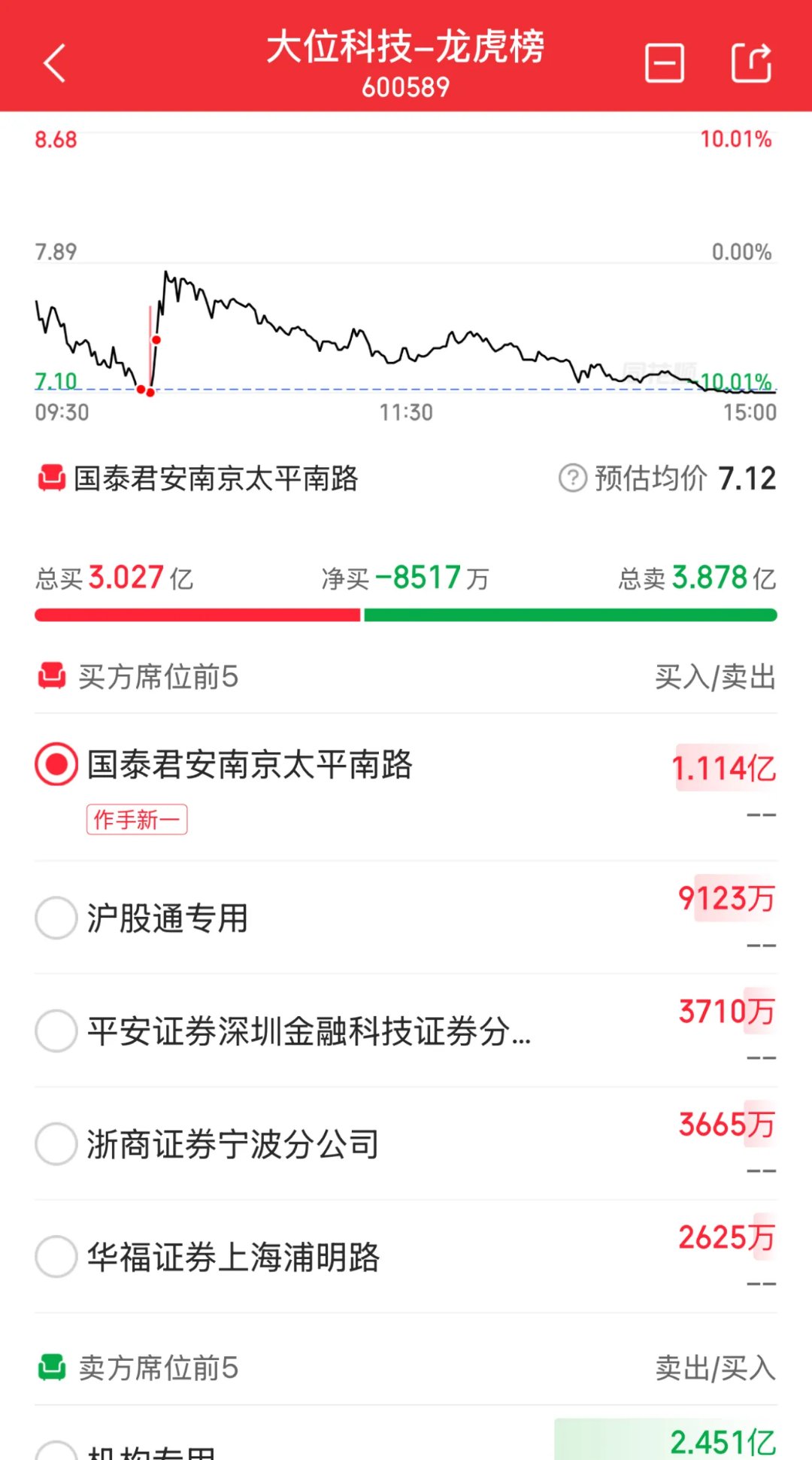 阿里最新财报：淘宝App月活快速增长