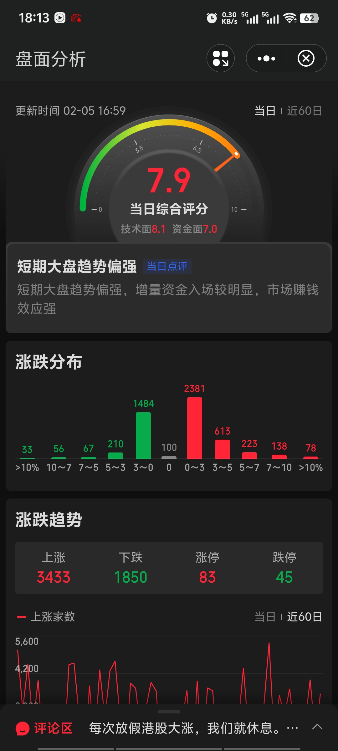 阿里最新财报：淘宝App月活快速增长