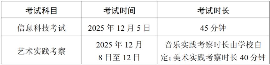显盈科技：截至2025年11月20日股东户数为8,864户