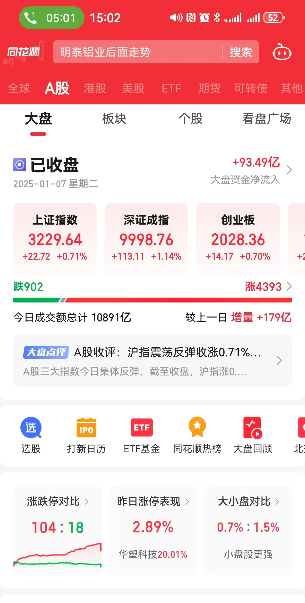 WiFi 6概念涨2.84%，主力资金净流入这些股