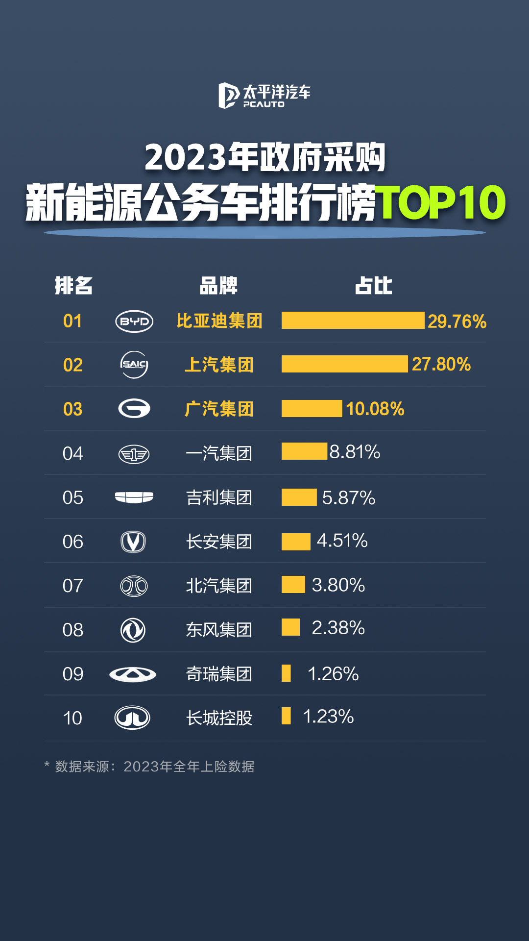 11月26日龙蟠科技涨停：国六排放标准，汽车检测，氢能源/燃料电池概念热股