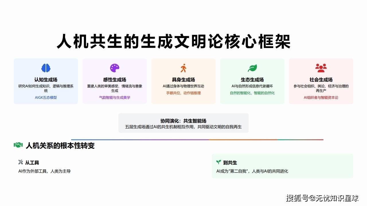 拥有“如意行”驾乘险，出行更顺畅！,人保有温度_2025年中国背包市场深度全景洞察与投资前景解码：消费升级下的新蓝海