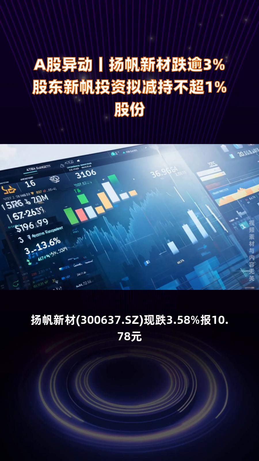 中复神鹰：股东拟减持不超1%公司股份